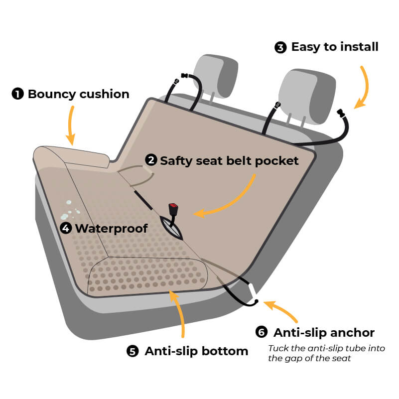 Comfortable Dog Car Bed – Travel, Road Trips