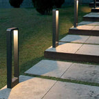 GardenGlow LED Outdoor Ground Light – Pathway Illumination, Patio Lighting